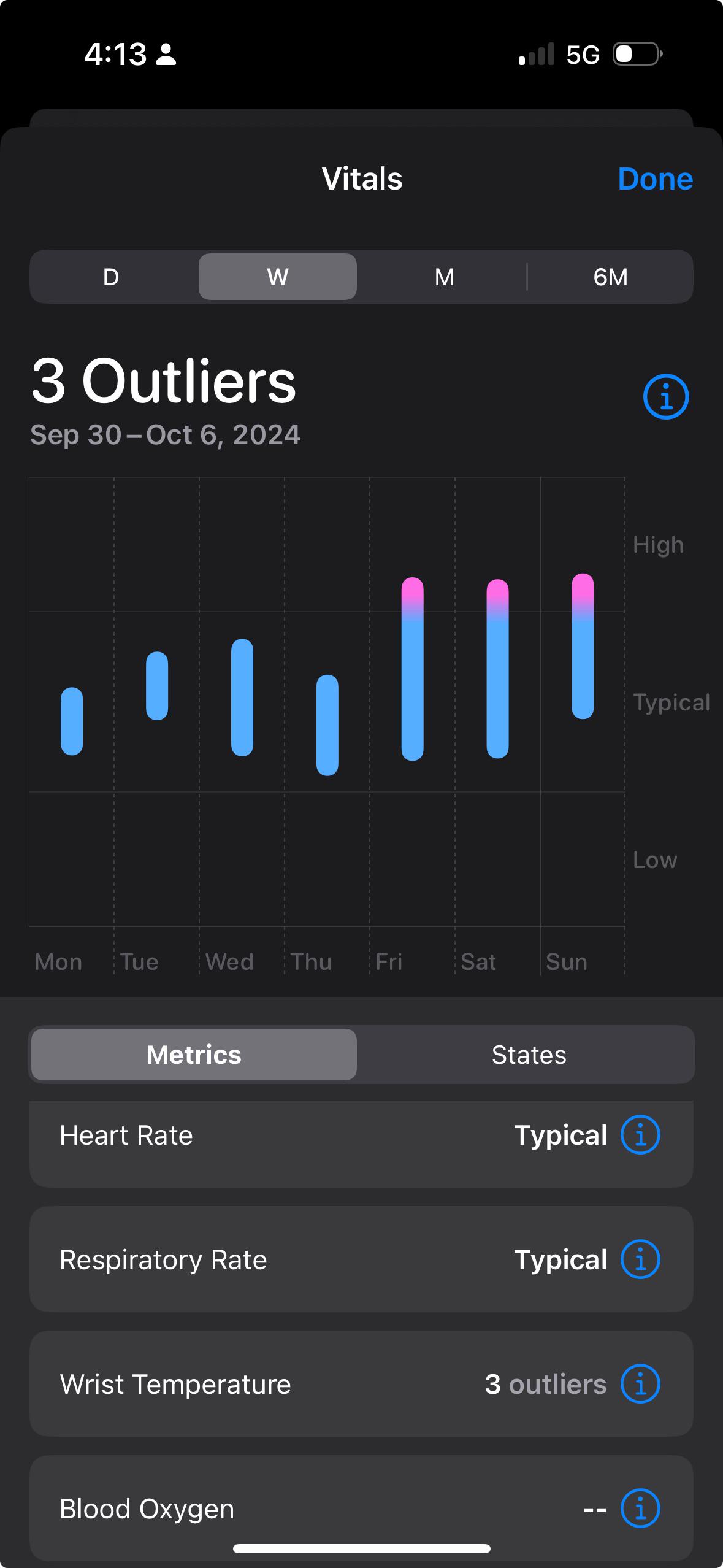 watchOS 11 Vitals app on Apple Watch